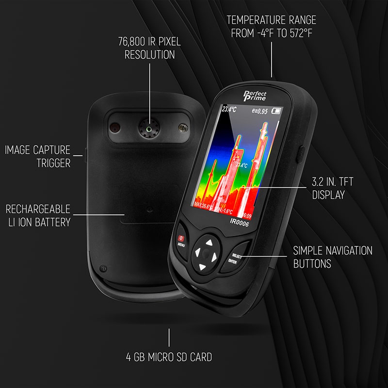 IR0006 features