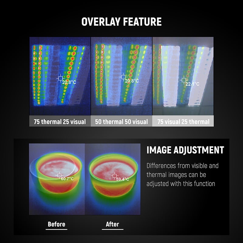 IR0005 overlay feature