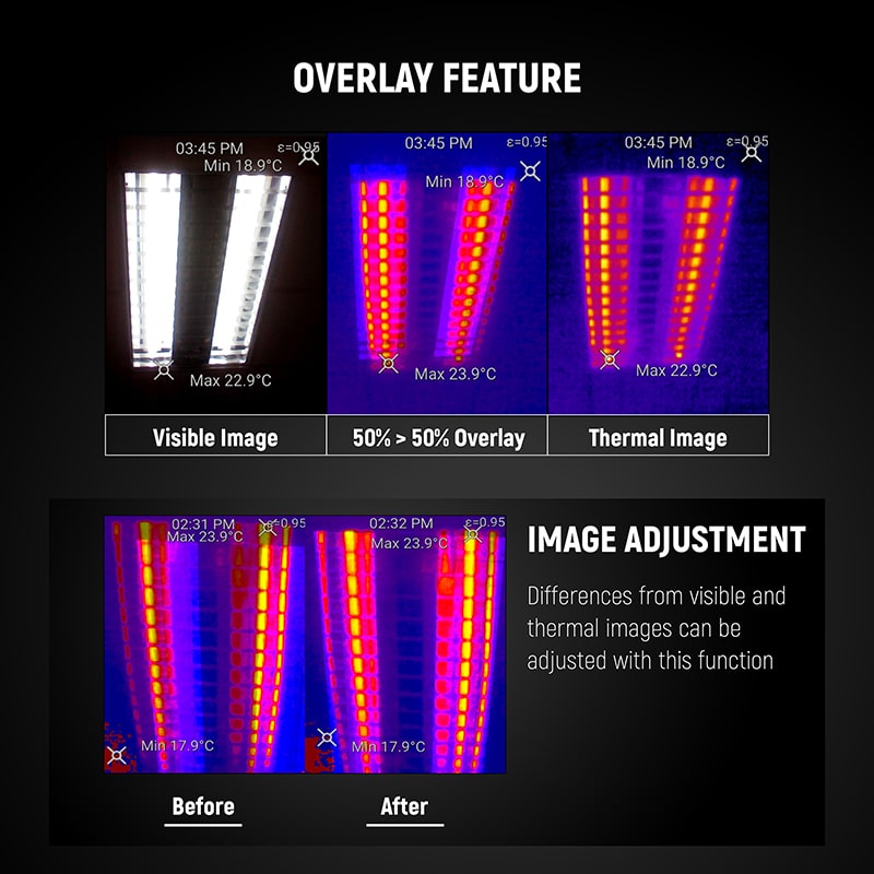 IR281 image overlay