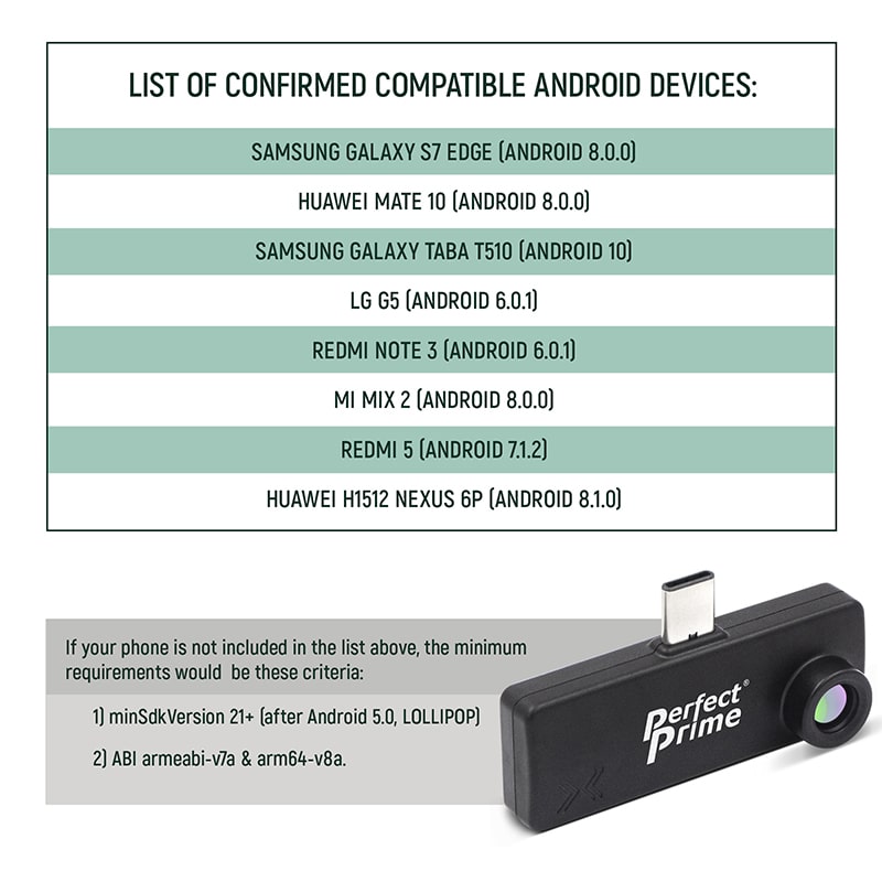 IR202 compatibility