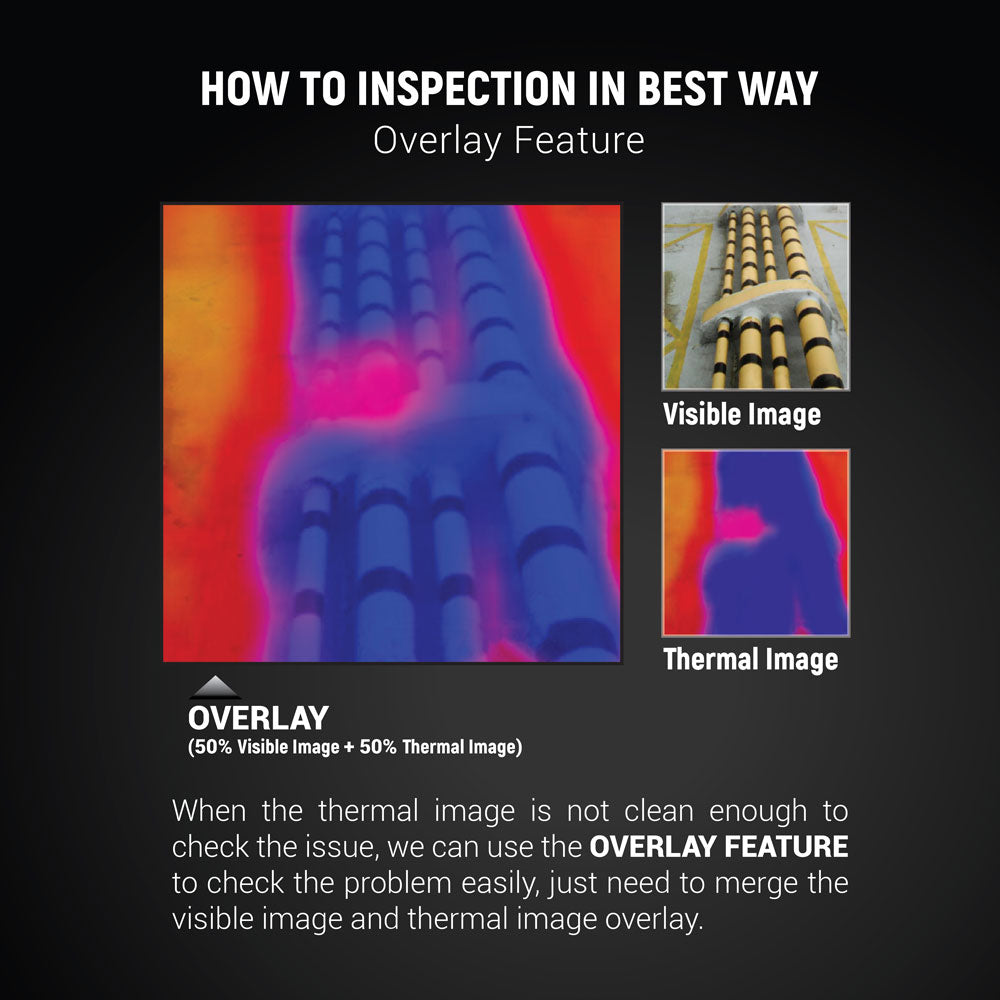 IR0280H Fever Detection Thermal Camera Dual Mode