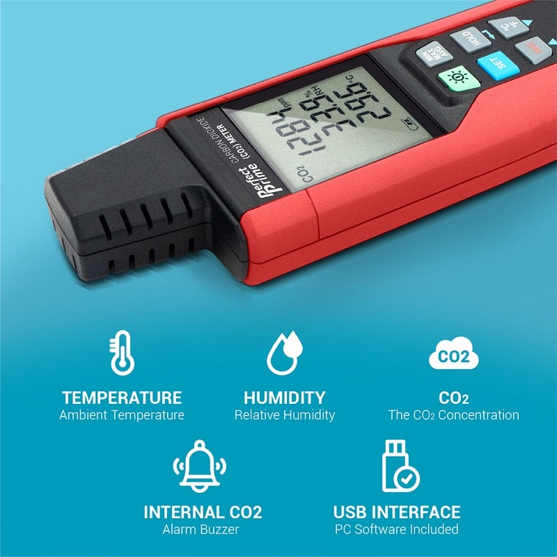 CO2512 features