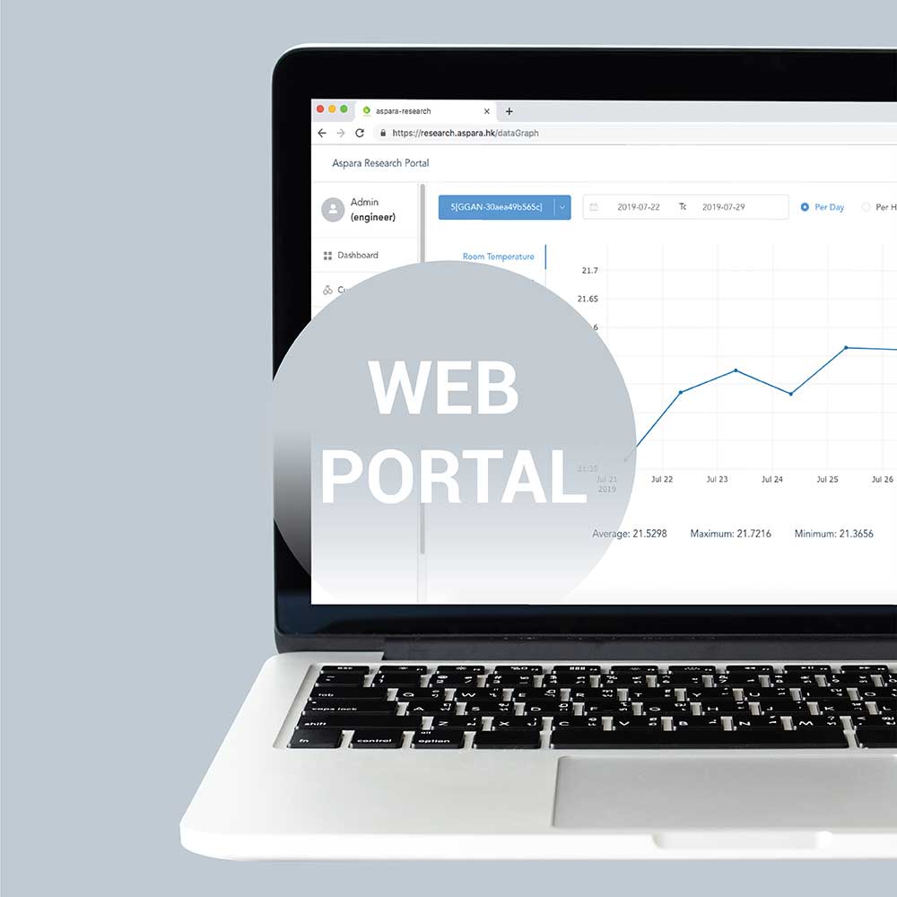 AS1009 aspara STEM Web Portal