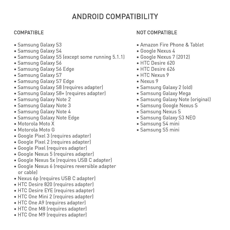 Android Compatibility for Seek Compact Thermal Imaging Camera