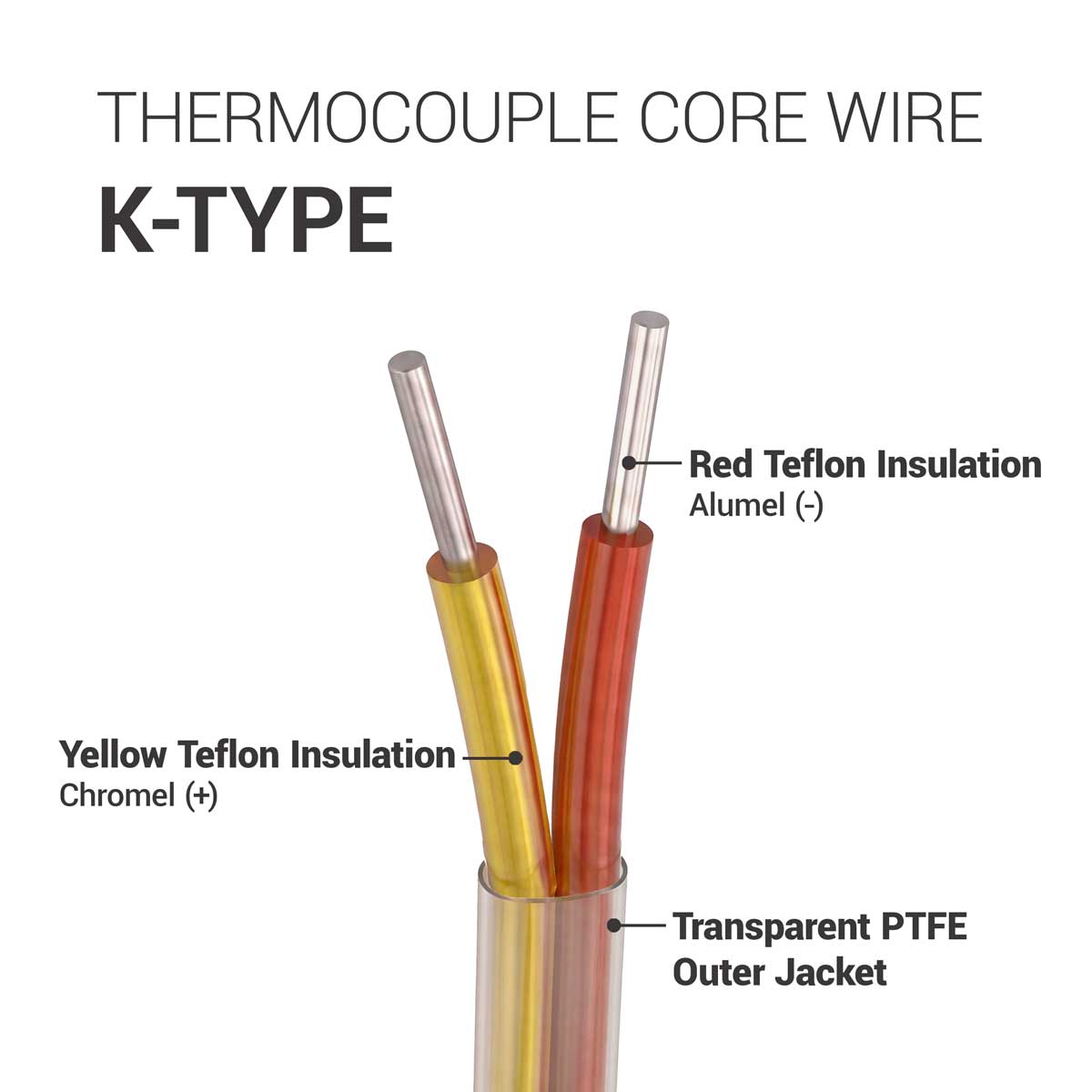 TL-30SLE-K K-Type Wire