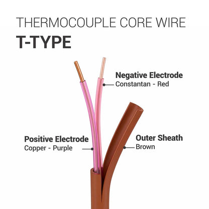TL-24SLE-T T-Type Wire