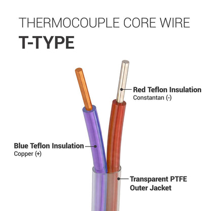 TL-30SLE-T T-Type Wire