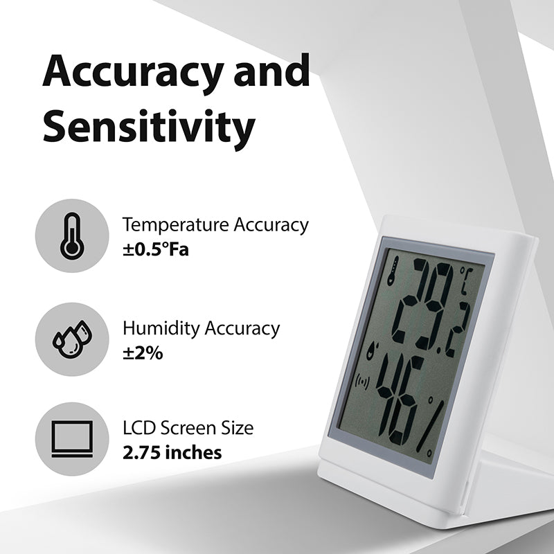 TH301 Accuracy and Sensitivity
