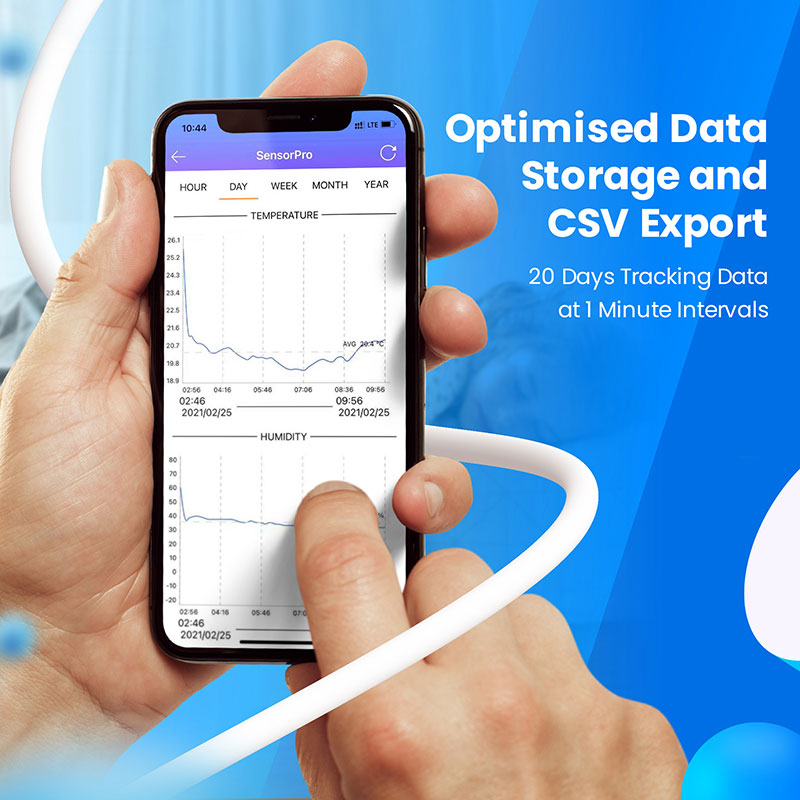 TH201 Wireless Air Temperature & Humidity Smart Sensor