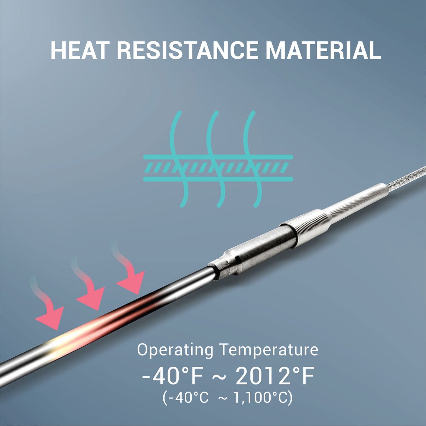 heat resistance